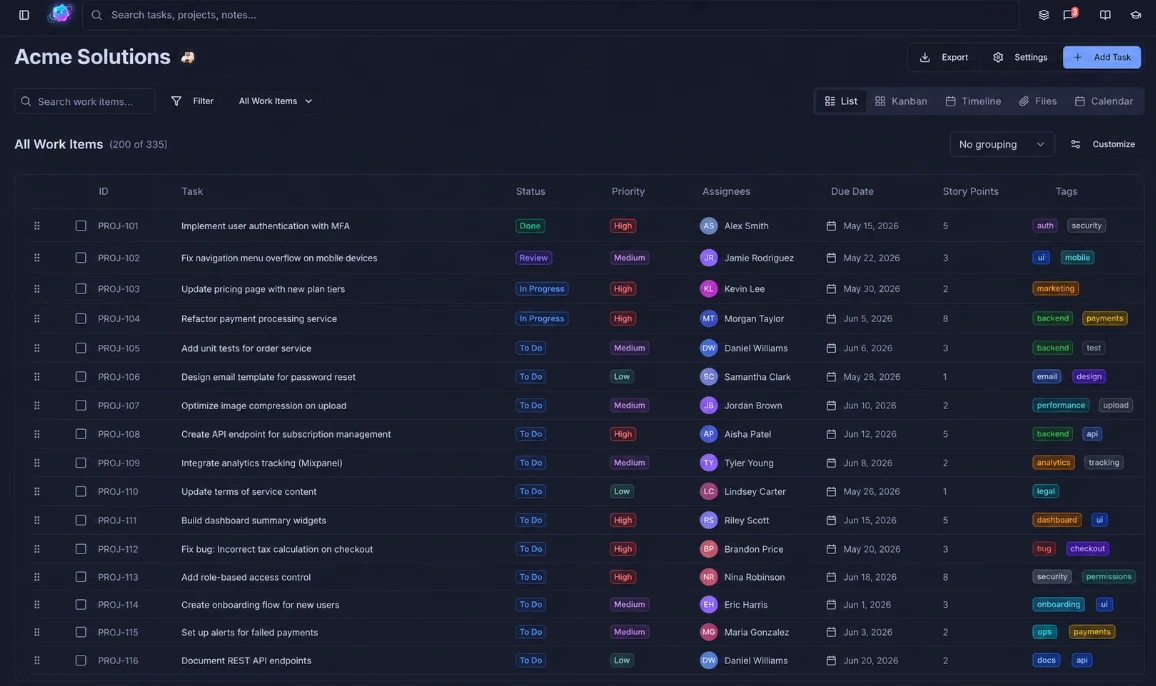 Llumo All Work Items Task List