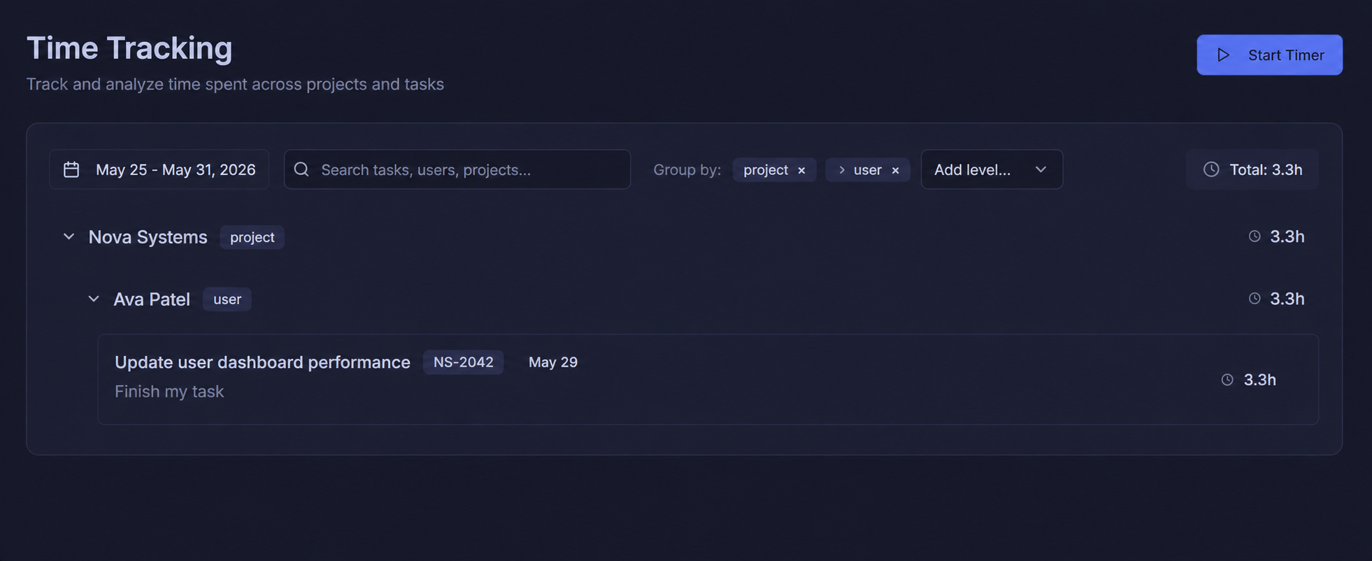 Time tracking logs grouped by project and user